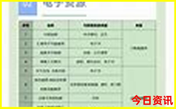 贵州避暑胜地排名前十