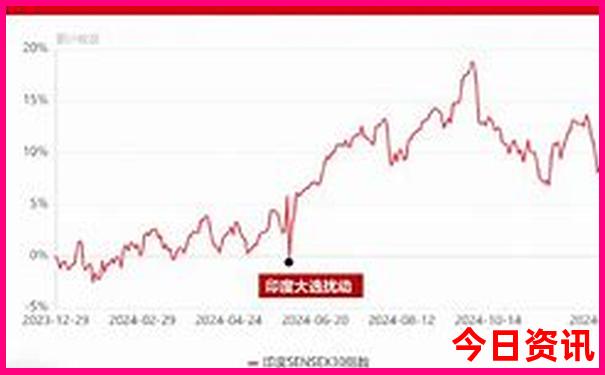 四川古镇旅游景点大全排名榜